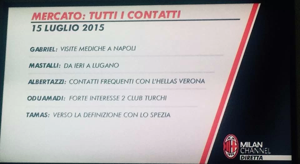 MC – Il punto sul mercato in uscita