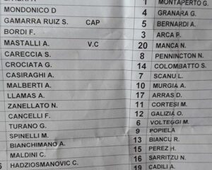 Formazioni Milan-Cagliari Primavera VIAREGGIO CUP SM