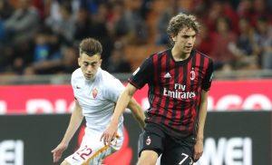 locatelli el shaarawy milan-roma (spaziomilan)