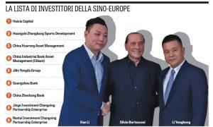 investitori-cinesi