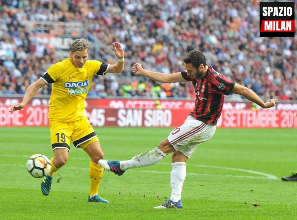 Sampdoria-Milan, rossoneri mai pericolosi: zero tiri nello specchio della porta