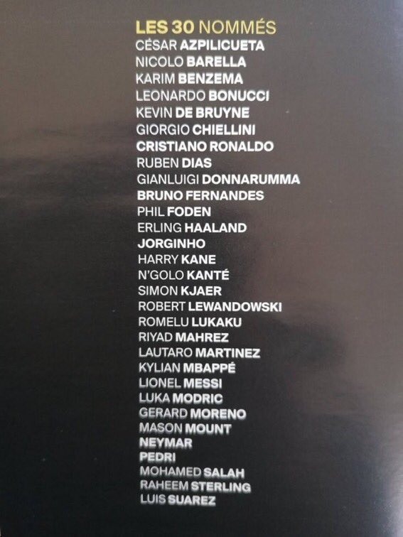 Pallone d'oro lista candidati