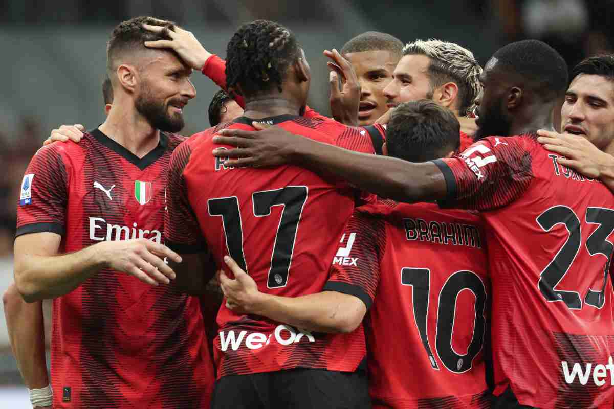 Valori di mercato Milan